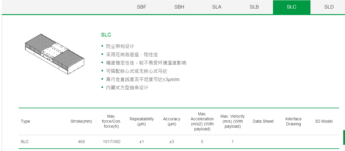 上銀單軸直線電機(jī)定位平臺(tái)：客制化SLB