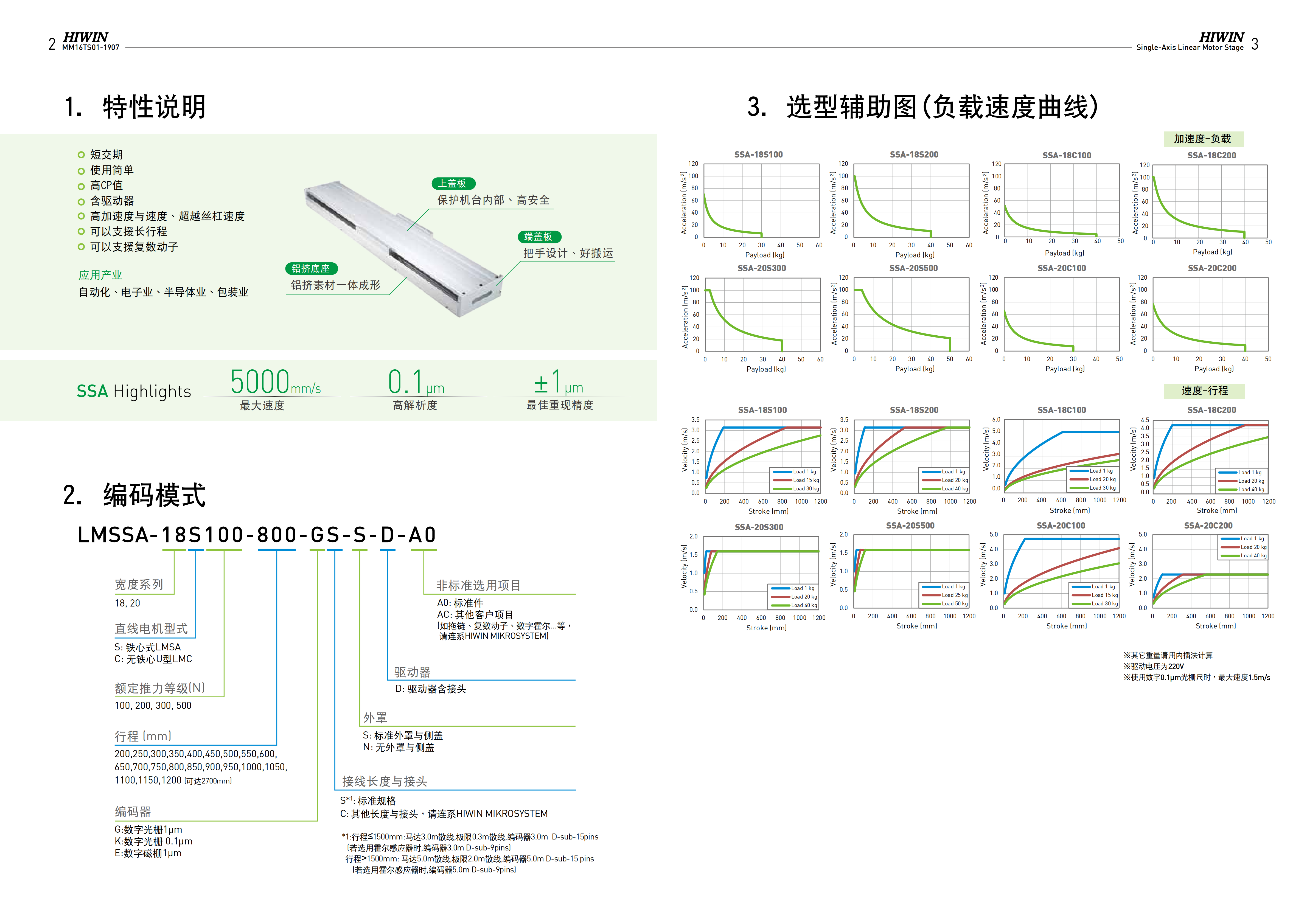 標(biāo)準(zhǔn)SSA-18S100上銀直線電機單軸定位平臺