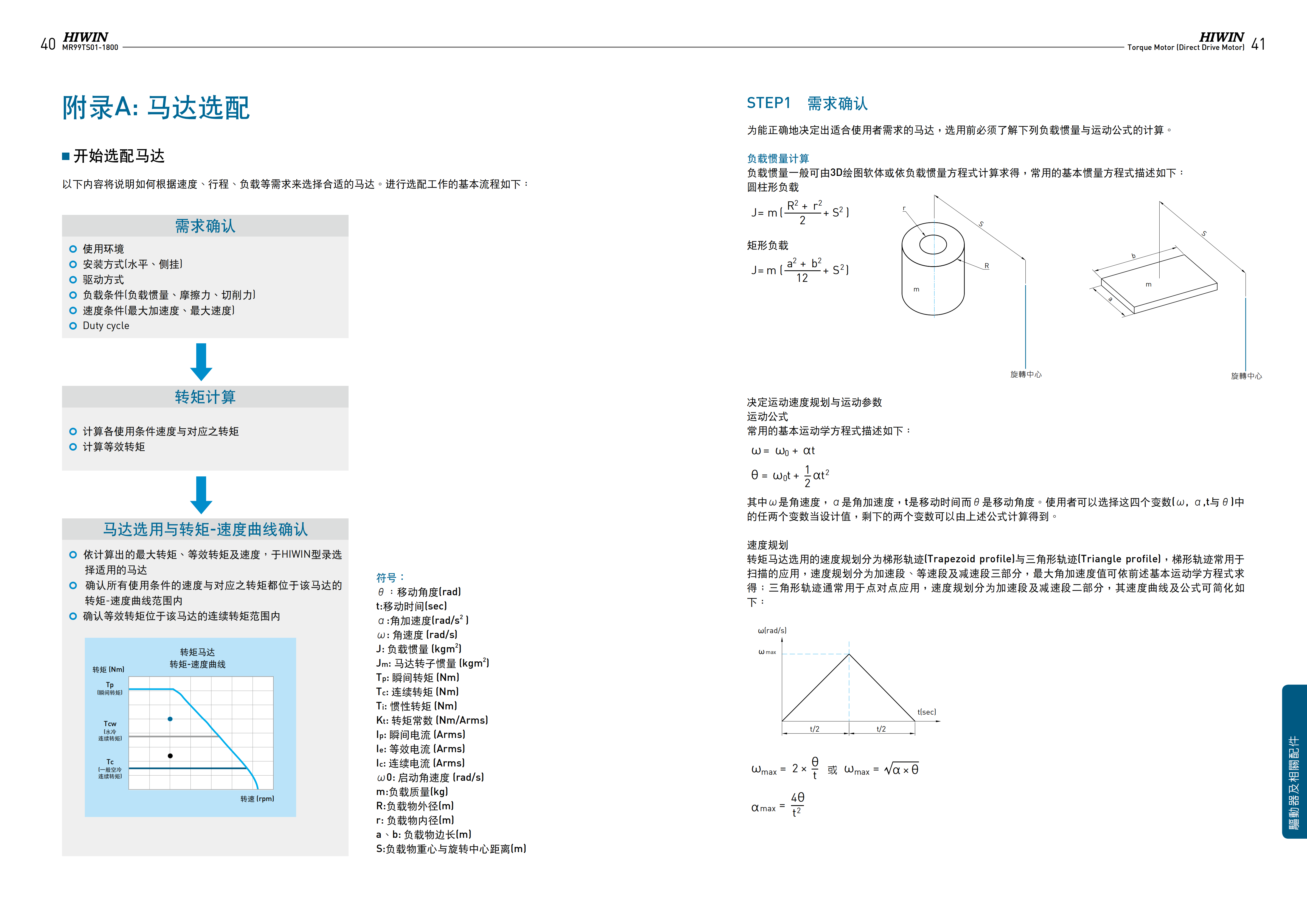 上銀水冷式力矩電機(jī)TMRIG7-SB
