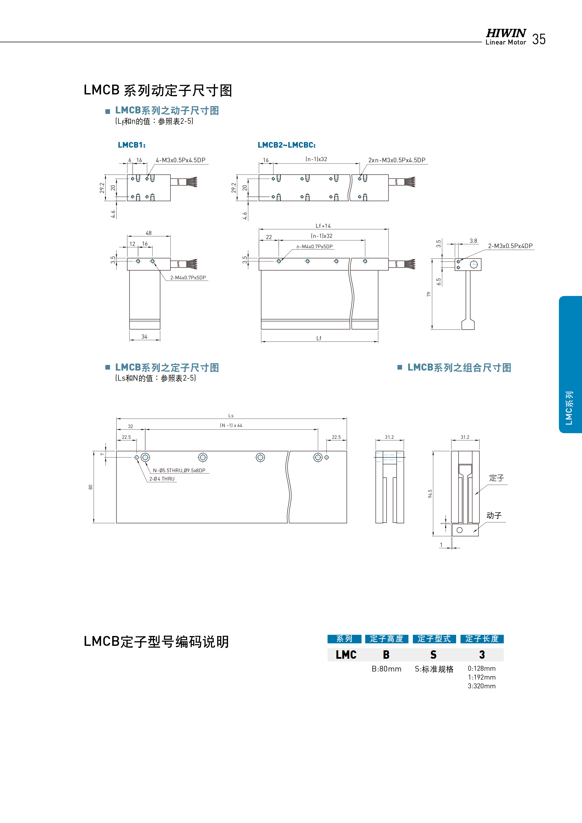 上銀無鐵心式直線電機LMCC6