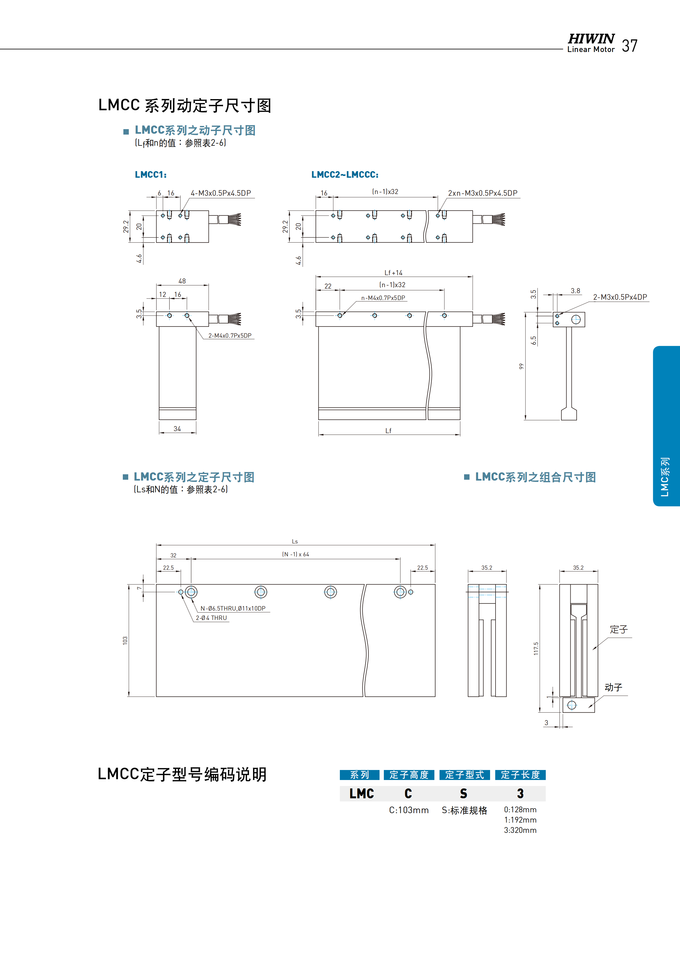 上銀無鐵心式直線電機LMCC6