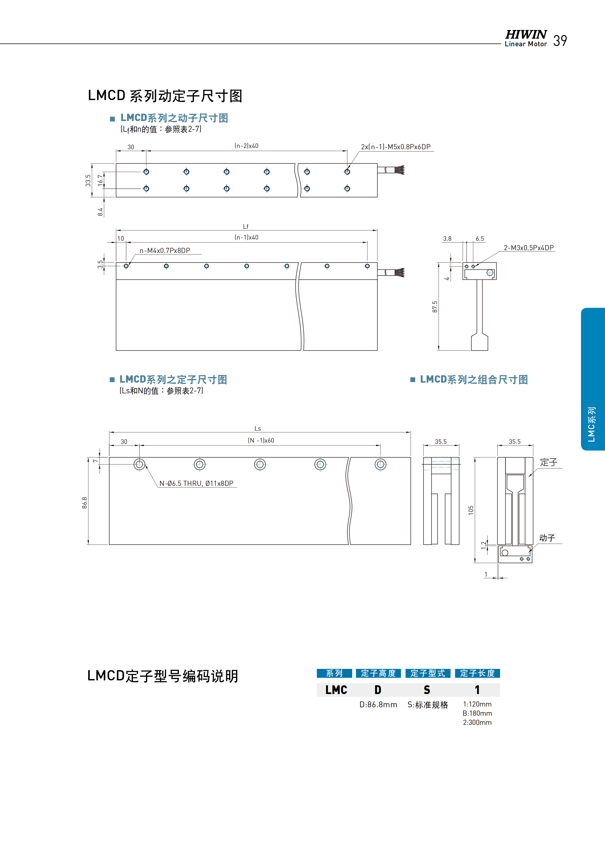 上銀無鐵心式直線電機LMCC6
