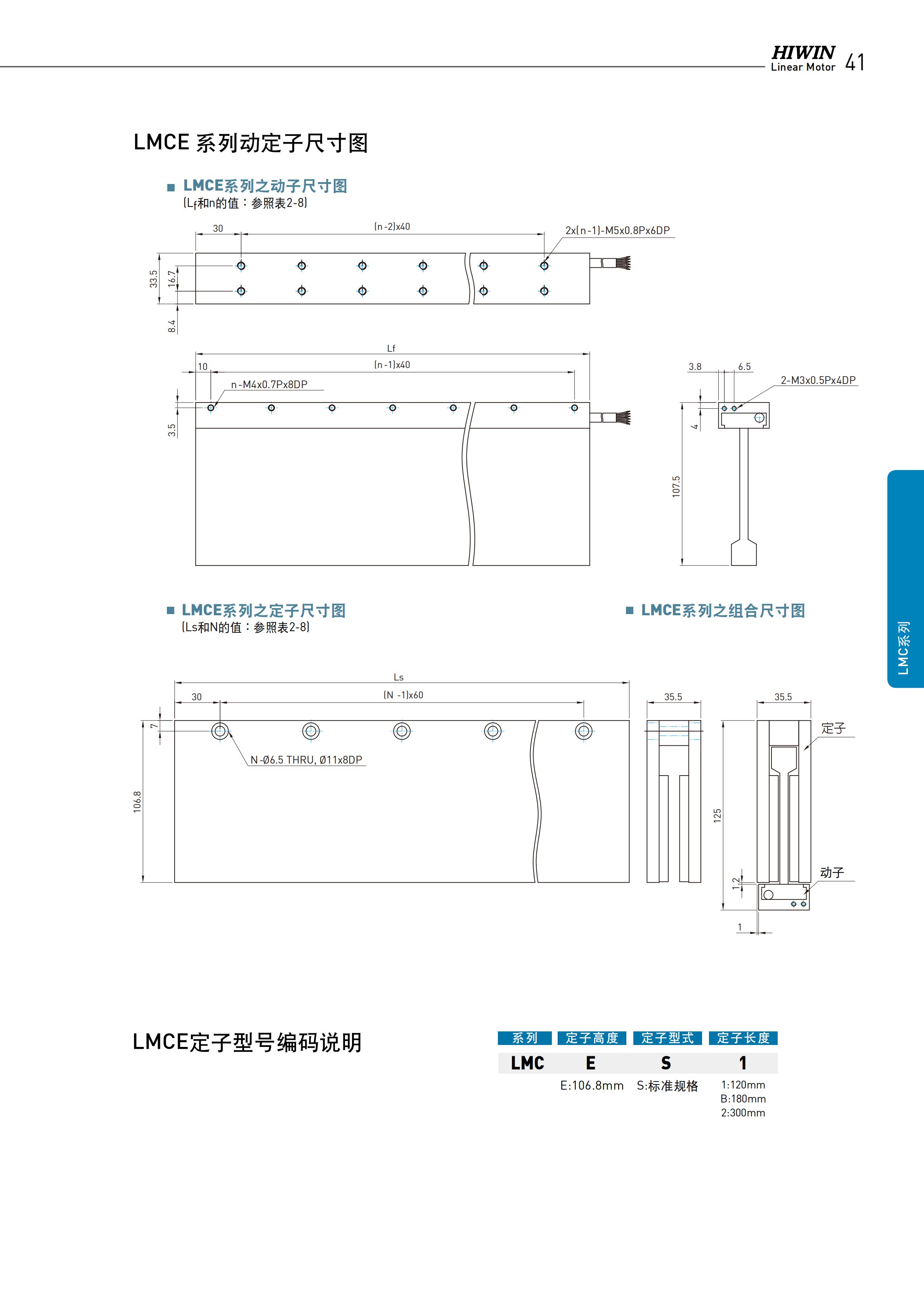 上銀無鐵心式直線電機LMCC6