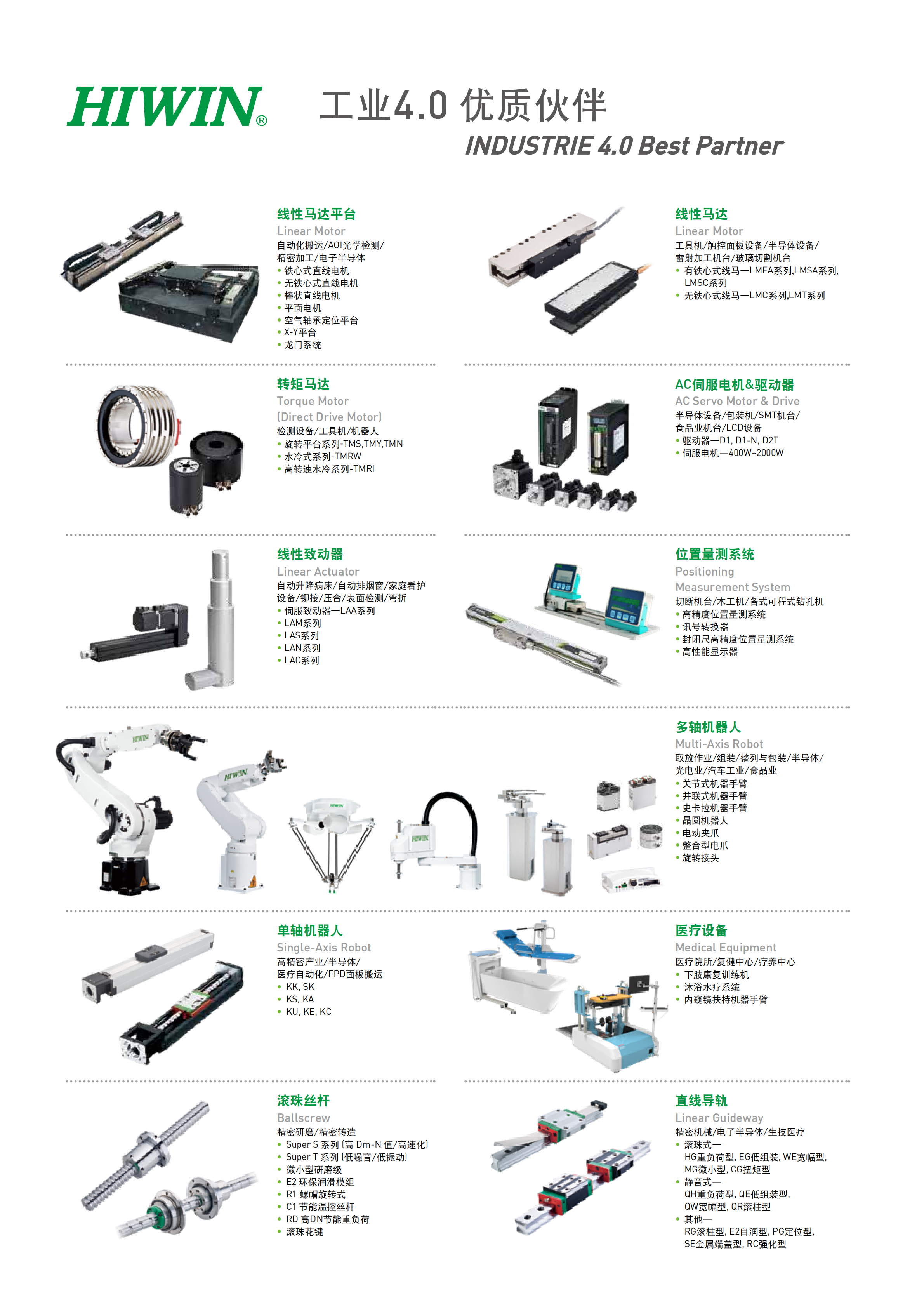 上銀鐵心式直線電機LMSA33